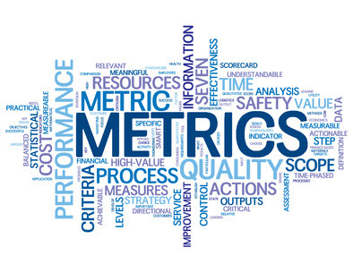 HR Metrics